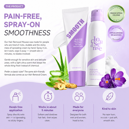 Hair Removal Cream