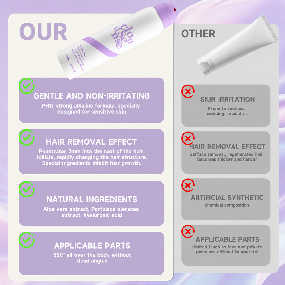 Hair Removal Cream
